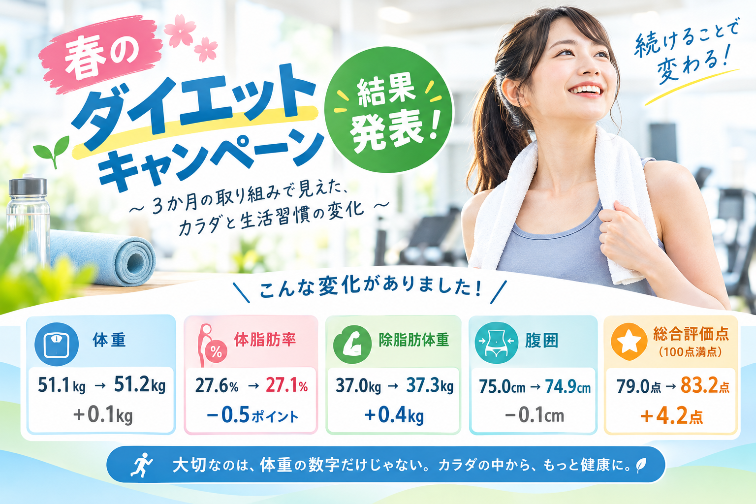 コラム